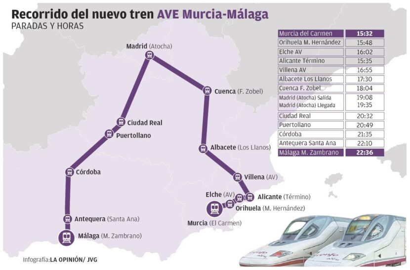 Infografía elaborada para La Opinión de Murcia con el recorrido y tiempos de viaje del AVE Málaga-Murcia.