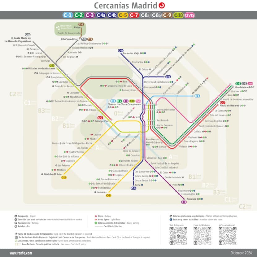 Plano de Cercanías Madrid diciembre de 2024