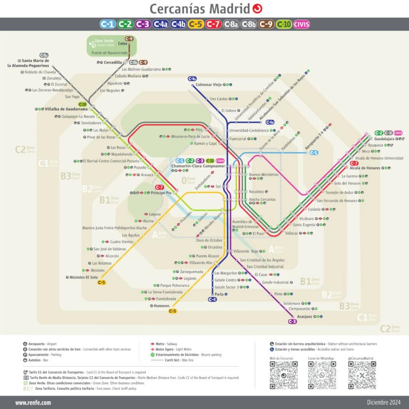 Plano de Cercanías Madrid